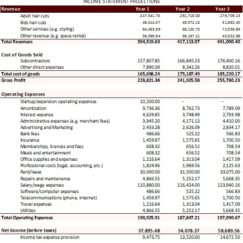 Barbershop income statement