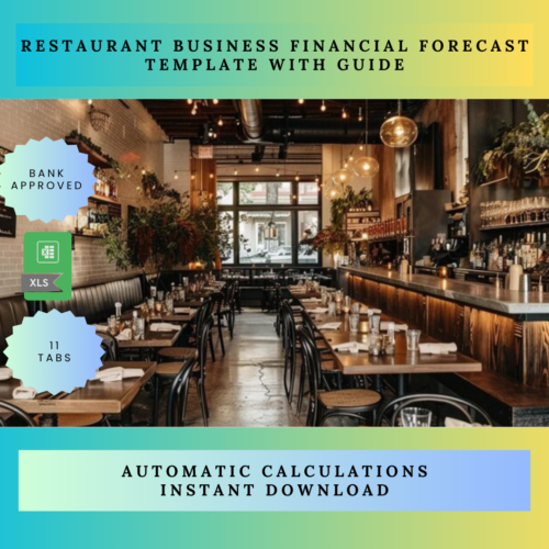 Restaurant financial template displaying projected revenue and expenses for the year