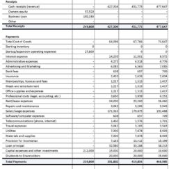 Daycare cash flow statement