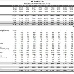 Trucking company monthly projection